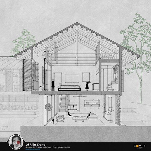 Học viên Lê Kiều Trang