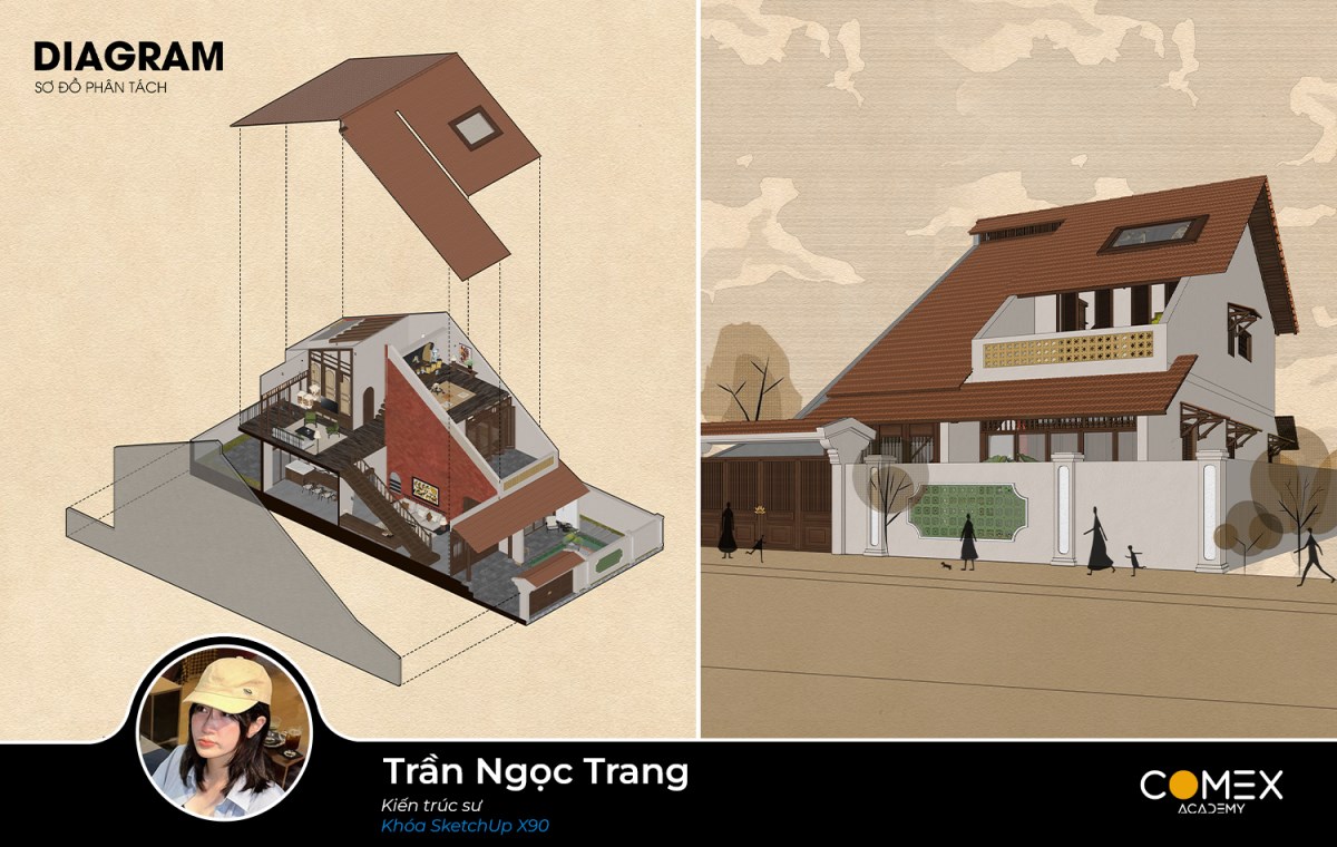 Học viên Trần Ngọc Trang
