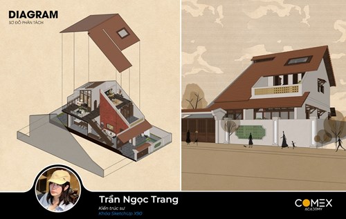 Học viên Trần Ngọc Trang