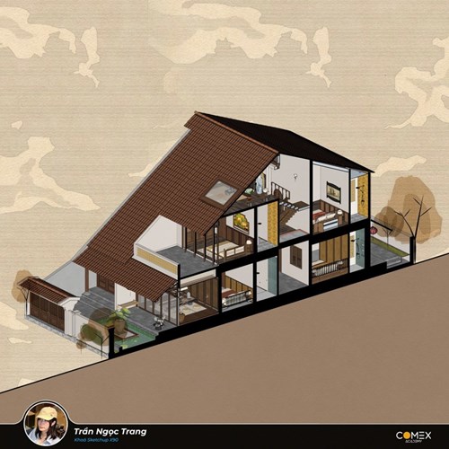 Học viên Trần Ngọc Trang