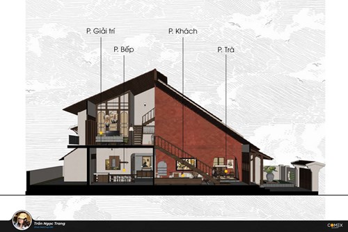 Học viên Trần Ngọc Trang