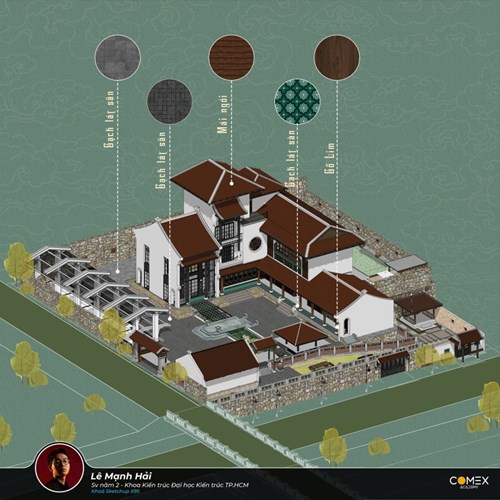 Học viên Lê Mạnh Hải