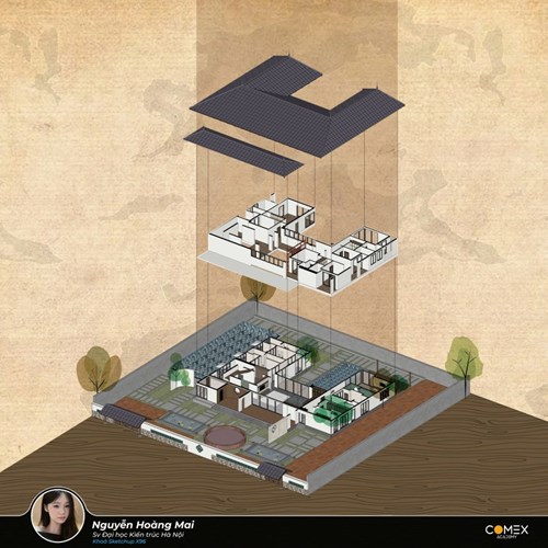 Học viên Nguyễn Hoàng Mai