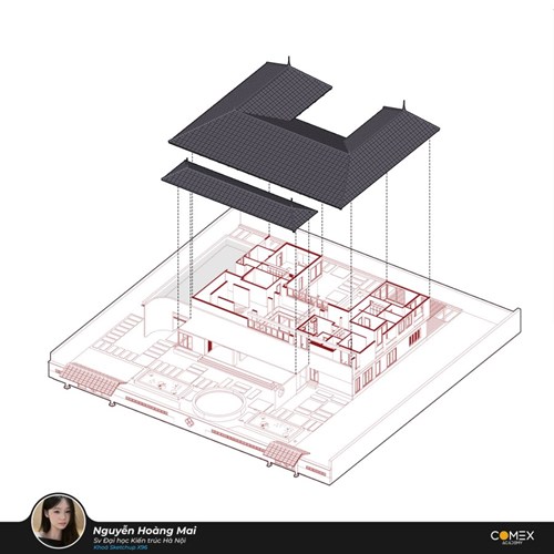 Học viên Nguyễn Hoàng Mai