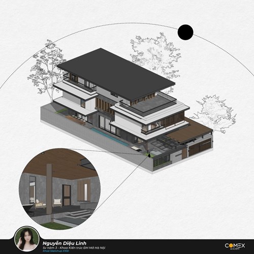 Học viên Nguyễn Diệu Linh