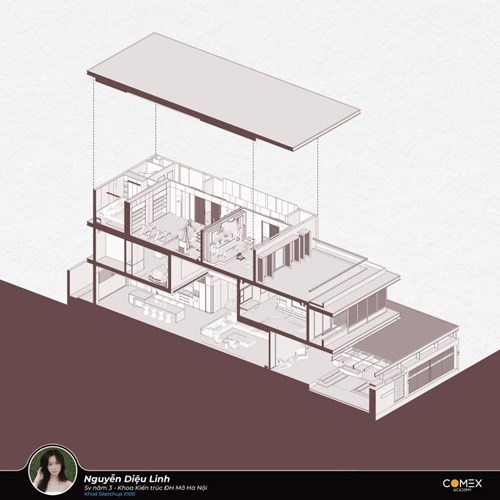 Học viên Nguyễn Diệu Linh