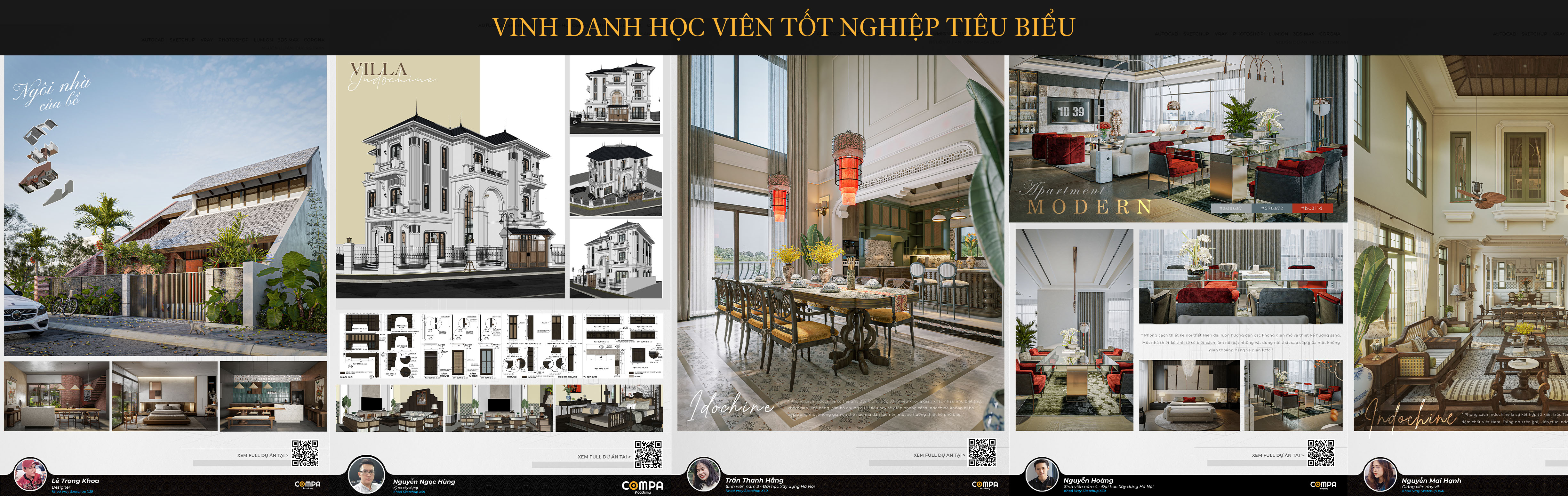 Hoc vien tieu bieu