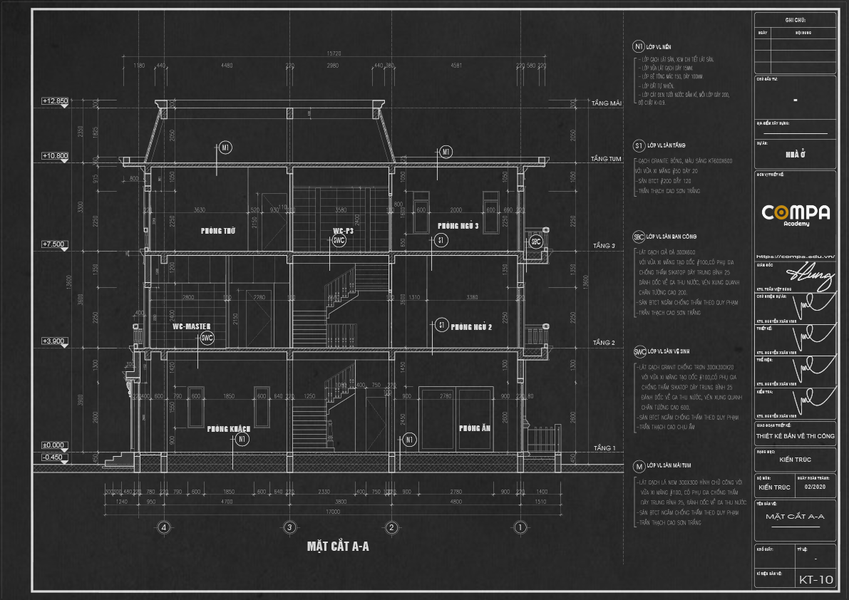 AutoCAD