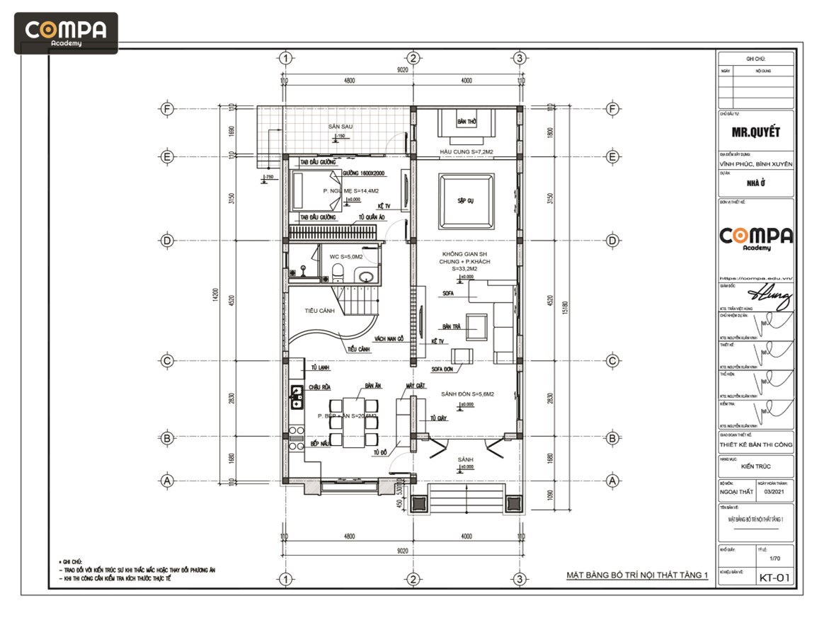 AutoCAD