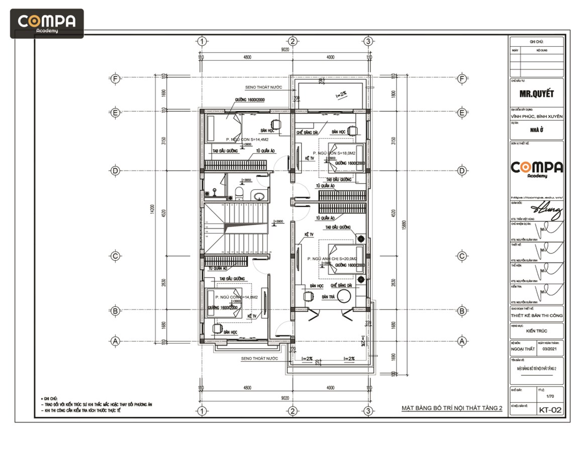 AutoCAD