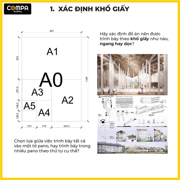 9 TIPS DÀN TRANG ĐỒ ÁN HIỆU QUẢ NHẤT!