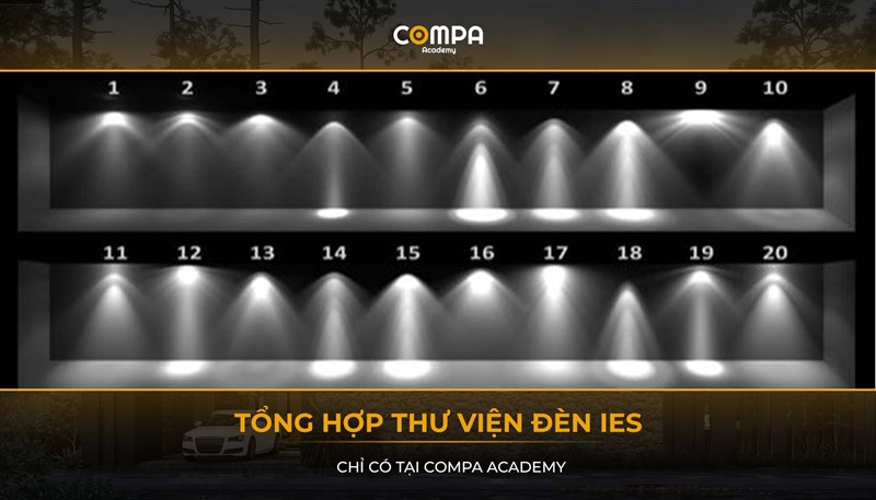 COMPA ACADEMY SHARE TẶNG THƯ VIỆN TỔNG HỢP ĐÈN IES CHO SKETCHUP